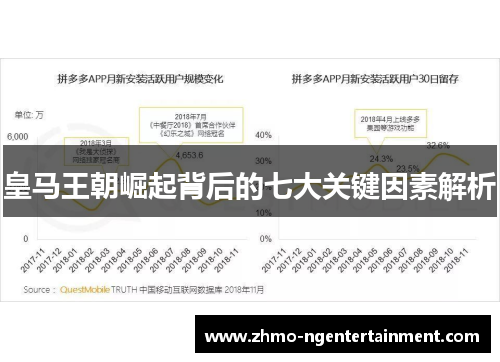 皇马王朝崛起背后的七大关键因素解析