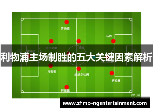 利物浦主场制胜的五大关键因素解析