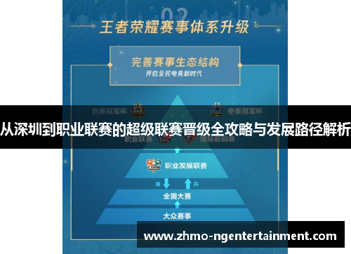 从深圳到职业联赛的超级联赛晋级全攻略与发展路径解析
