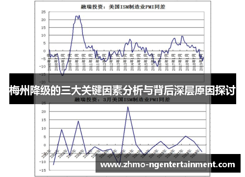 梅州降级的三大关键因素分析与背后深层原因探讨