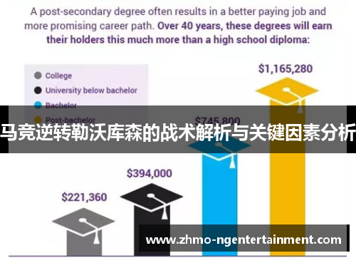 马竞逆转勒沃库森的战术解析与关键因素分析