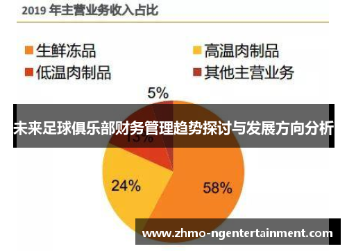未来足球俱乐部财务管理趋势探讨与发展方向分析
