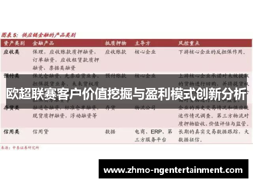 欧超联赛客户价值挖掘与盈利模式创新分析 欧超联赛客户价值挖掘与盈利模式创新分析