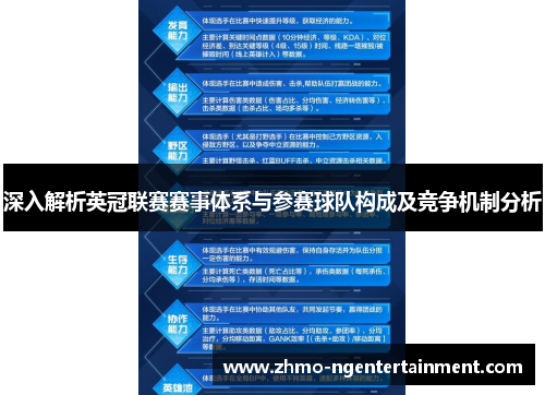 深入解析英冠联赛赛事体系与参赛球队构成及竞争机制分析 深入解析英冠联赛赛事体系与参赛球队构成及竞争机制分析