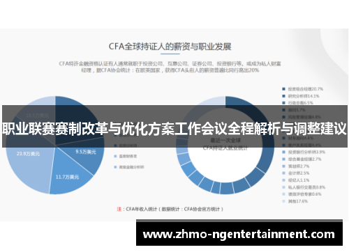 职业联赛赛制改革与优化方案工作会议全程解析与调整建议 职业联赛赛制改革与优化方案工作会议全程解析与调整建议