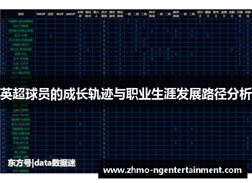 英超球员的成长轨迹与职业生涯发展路径分析 英超球员的成长轨迹与职业生涯发展路径分析