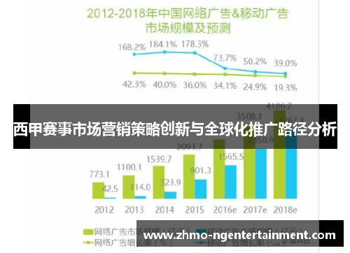 西甲赛事市场营销策略创新与全球化推广路径分析