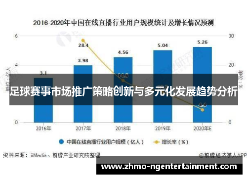 足球赛事市场推广策略创新与多元化发展趋势分析