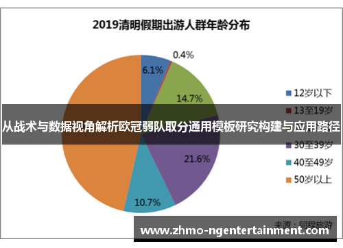 从战术与数据视角解析欧冠弱队取分通用模板研究构建与应用路径