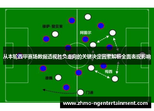 从本轮西甲赛场数据透视胜负走向的关键决定因素解析全面表现影响
