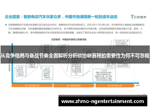 从竞争格局与备战节奏全面解析分析欧协联赛程的重要性为何不可忽视