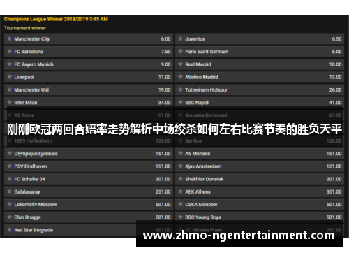 刚刚欧冠两回合赔率走势解析中场绞杀如何左右比赛节奏的胜负天平