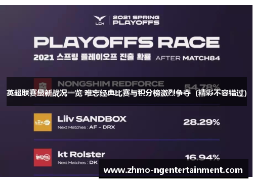 英超联赛最新战况一览 难忘经典比赛与积分榜激烈争夺（精彩不容错过）